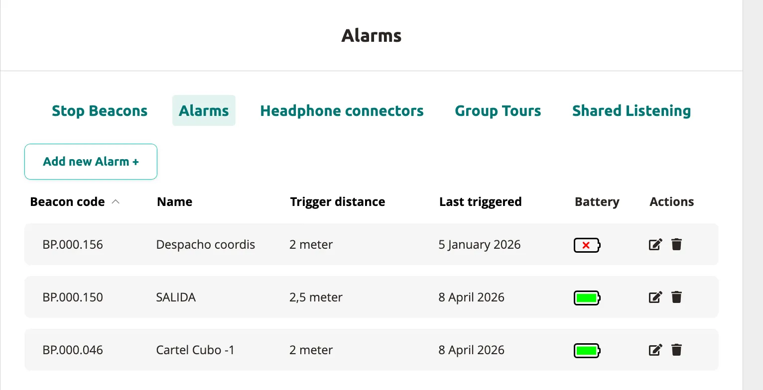 Alarms tab showing alarm beacons with name, trigger distance, last triggered, and battery status.