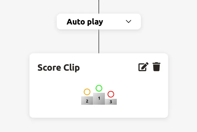 The Score Clip in the Clipflow — displays a podium visualization with ranked scores.