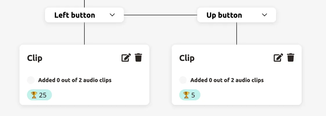 Clips in the Clipflow showing score badges — Left button (25 points) and Up button (5 points).