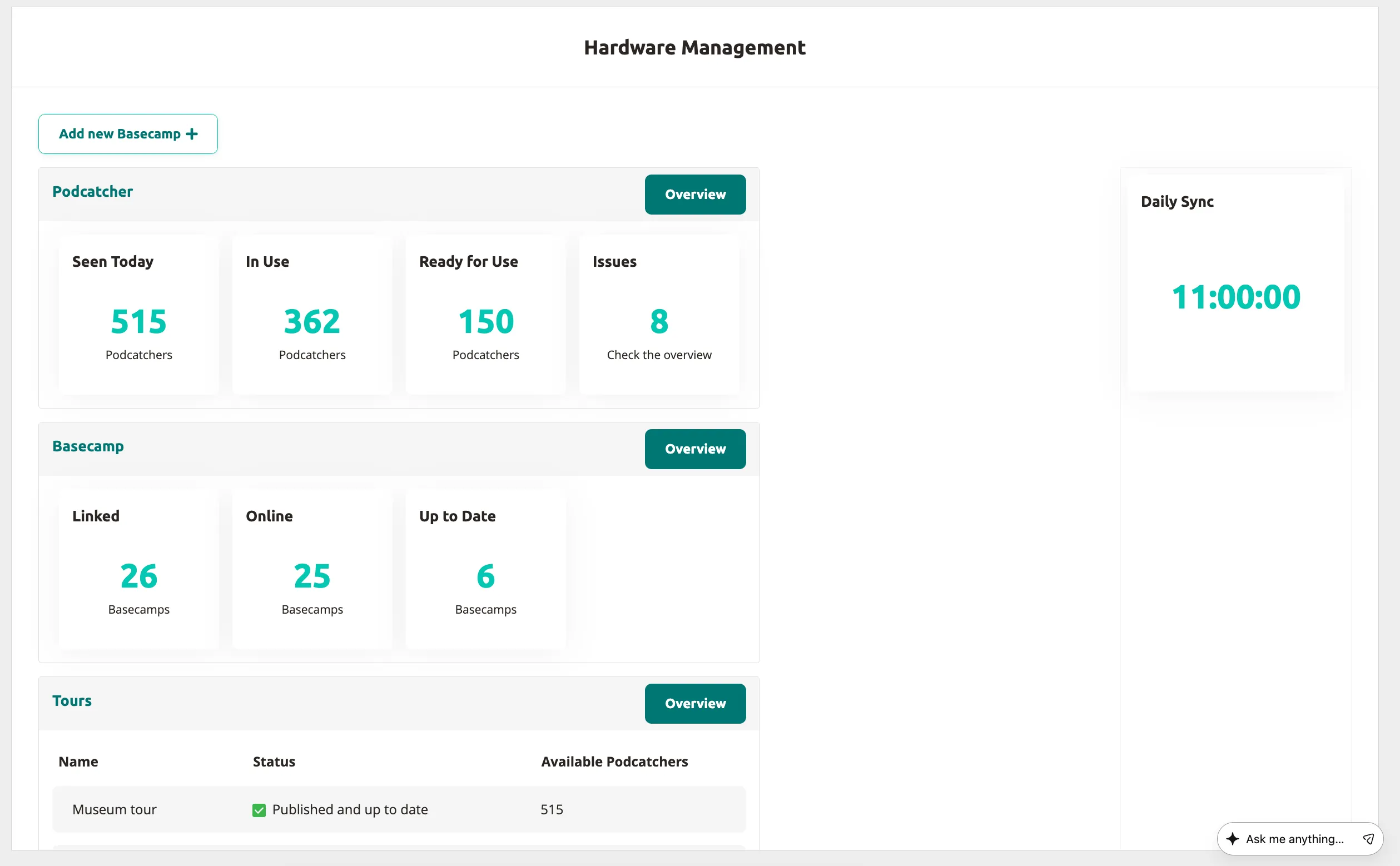 Hardware Management page — Podcatcher Pro status, Basecamp status, daily sync time, and tours overview.