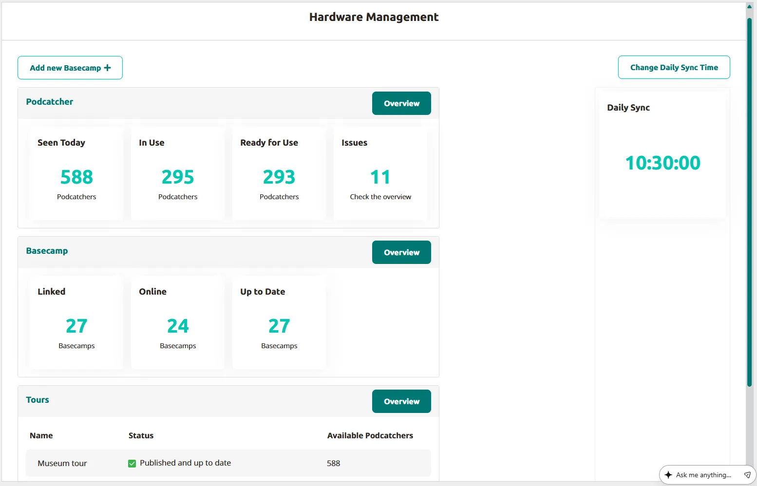 Hardware Management page — Podcatcher Pro status, Basecamp status, daily sync time, and tours overview.