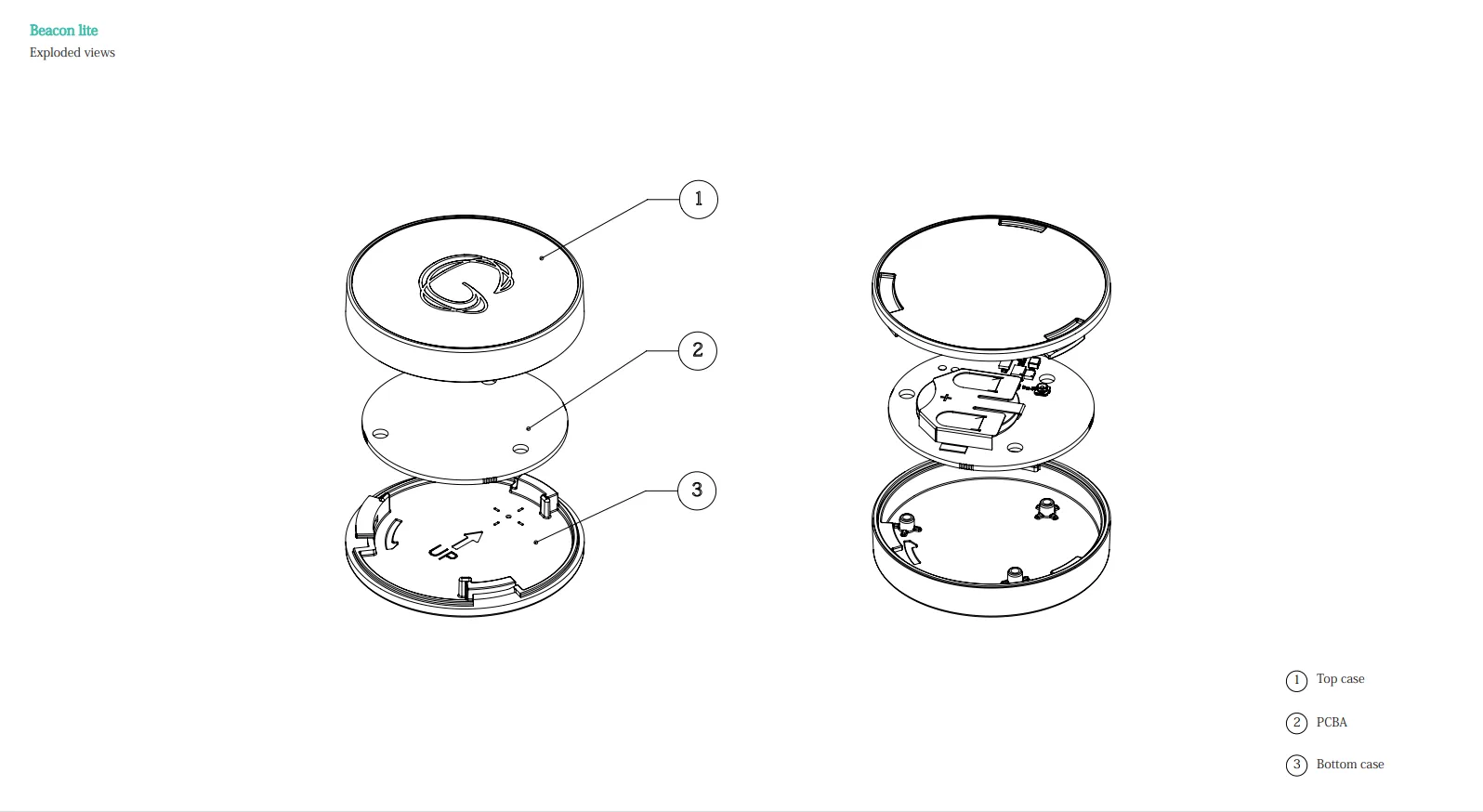 Beacon Lite exploded view — top case, PCBA with the CR2032 holder, bottom case