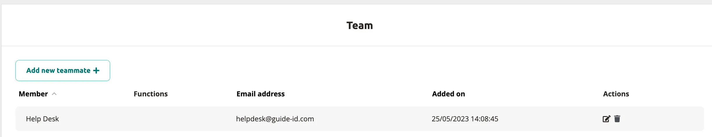 Team page showing the member list with columns for Member, Functions, Email address, Added on, and Actions.